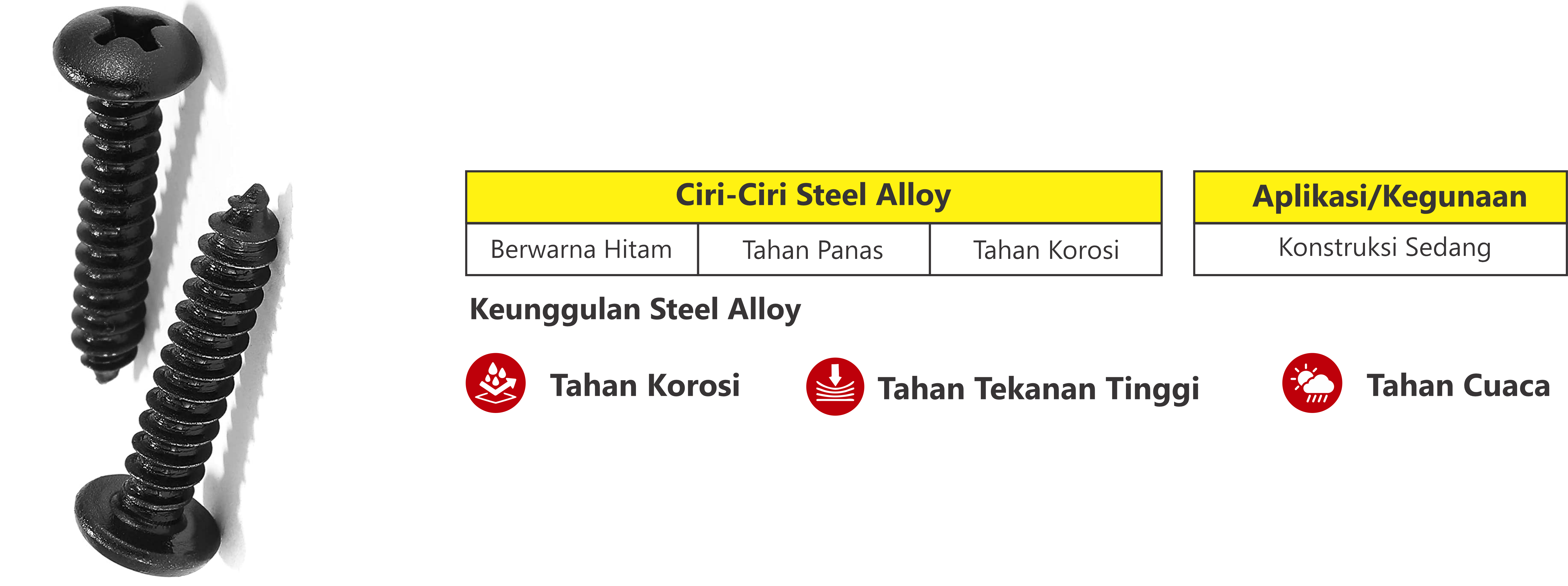 Sekrup steel alloy